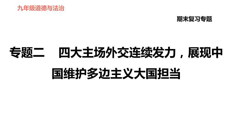 人教版(河北专版)九年级下册道德与法治课件 期末复习专题 2.专题二 四大主场外交连续发力,展现中国维护多边主义大国担当第1页