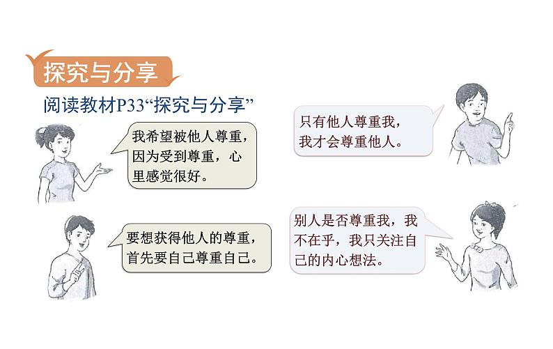 4.1 尊重他人 课件 2021-2022学年部编版道德与法治八年级上册第7页