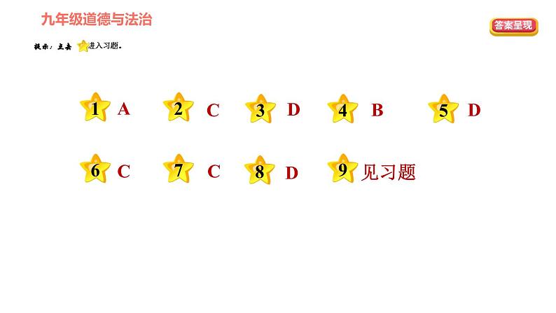 人教版七年级上册道德与法治习题课件 期末专题复习 专题二 友谊天空,智慧交往第2页