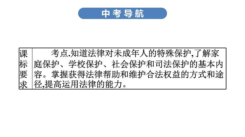 最新中考道德与法治·高分突破课件第二节 合法权益 法律保护03
