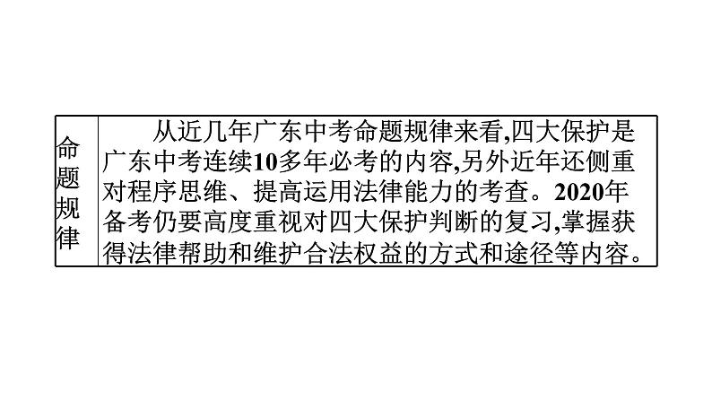 最新中考道德与法治·高分突破课件第二节 合法权益 法律保护05