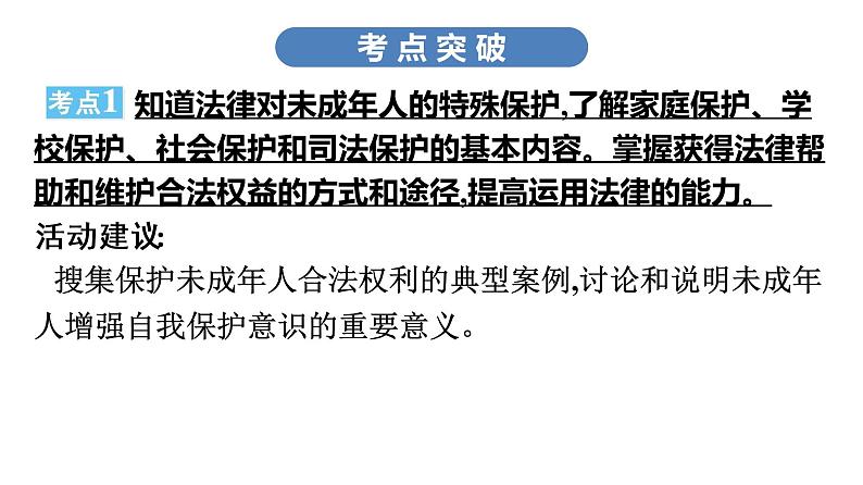最新中考道德与法治·高分突破课件第二节 合法权益 法律保护07