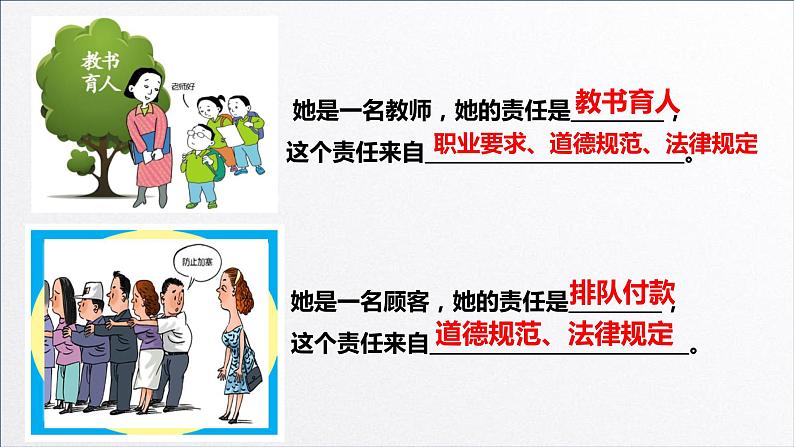 部编版《道德与法治》八年级上册:6.1《我对谁负责,谁对我负责》课件23PPT04