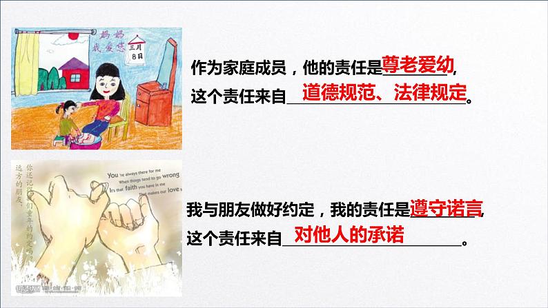 部编版《道德与法治》八年级上册:6.1《我对谁负责,谁对我负责》课件23PPT05