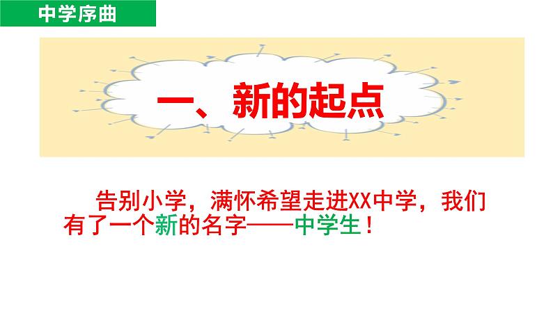1.1中学序曲 课件04