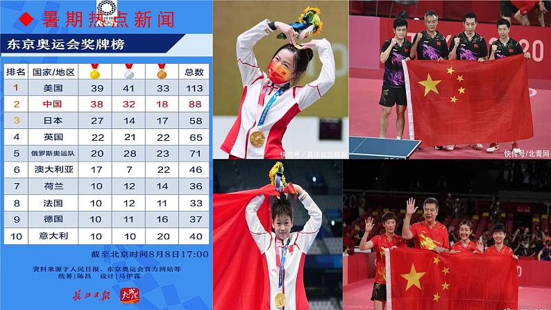 部编版八年级道德与法治-1.1 我与社会课件PPT第1页