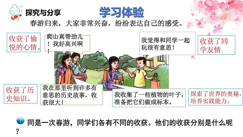 2021-2022学年道德与法治七年级上册部编版七年级道德与法治-2.1 学习伴成长课件PPT第7页