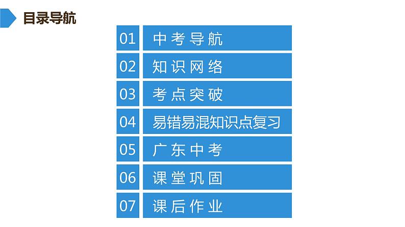 最新中考道德与法治·高分突破课件第一节 认识自我 珍爱生命02