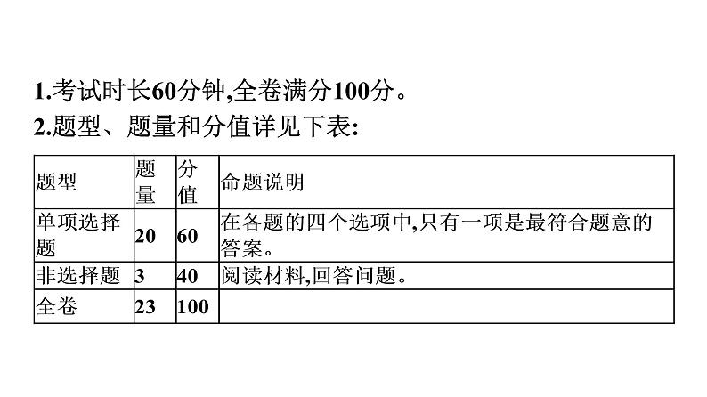 最新中考道德与法治·高分突破课件一、2020广东中考道德与法治试卷结构及说明03