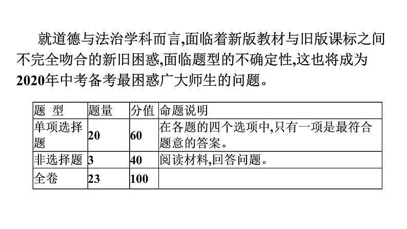 最新中考道德与法治·高分突破课件第一部分 聚焦改革 依标扣本 高效备考04