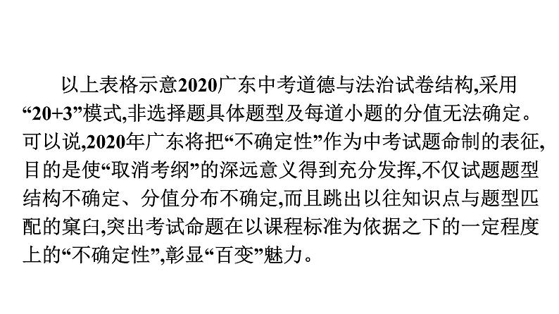 最新中考道德与法治·高分突破课件第一部分 聚焦改革 依标扣本 高效备考05