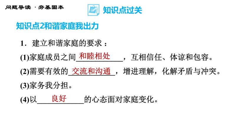 人教版七年级上册道德与法治习题课件 第三单元  第7课 第3课时 让家更美好05