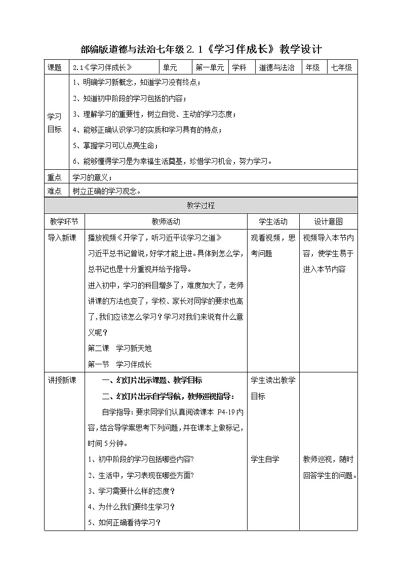 部編版七年級(jí)道德與法制－2.1《學(xué)習(xí)伴成長(zhǎng)》教學(xué)設(shè)計(jì)第1頁(yè)