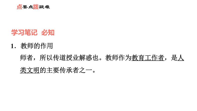 人教版七年级上册道德与法治习题课件 第3单元 第6课 第1课时 走近老师第2页
