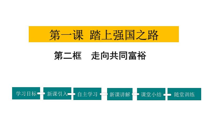 1.2走向共同富裕 课件(共22张PPT)第1页