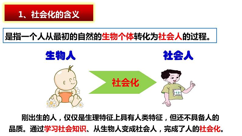 八年级上册道德与法治1.2 在社会中成长 课件06