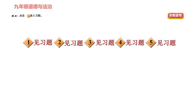 人教版(河北专版)九年级下册道德与法治课件 非选择题题型专训 题型一 说明(表明、体现)观点(道理)、得出结论、认识列主观题第2页