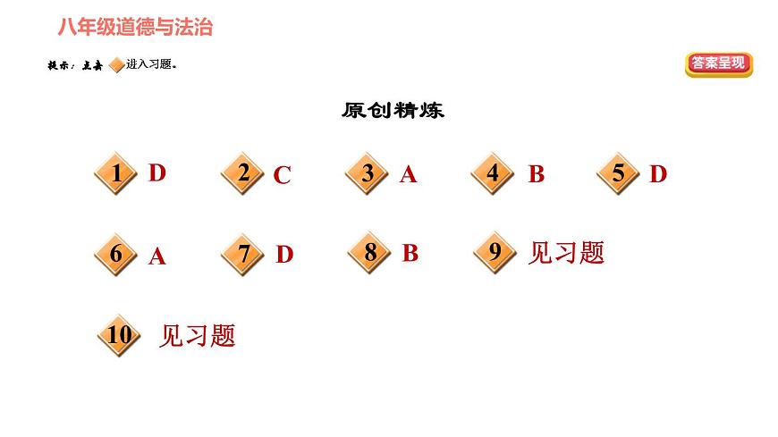 人教版八年級下冊道德與法治習題課件 期末復習專題 專題三 了解國家機構，彰顯制度優(yōu)勢第2頁