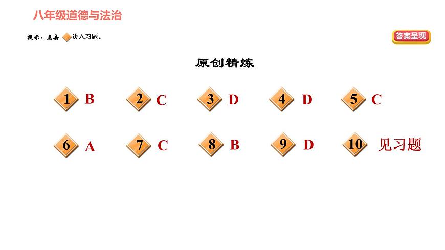 人教版八年級下冊道德與法治習題課件 期末復習專題 專題一 維護憲法權威，保障憲法實施第2頁