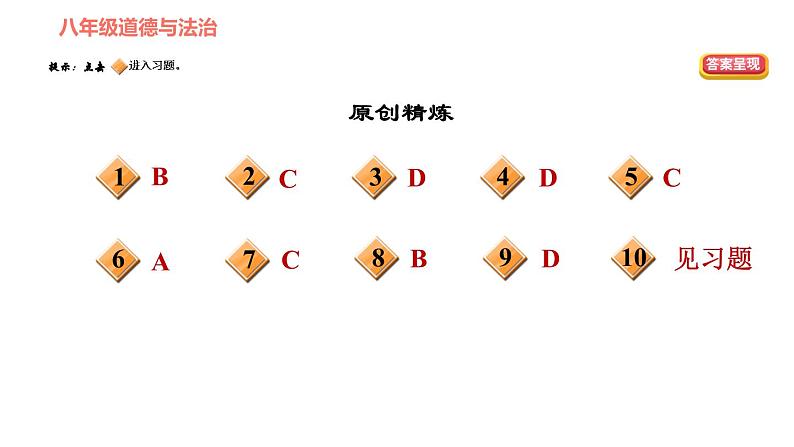 人教版八年级下册道德与法治习题课件 期末复习专题 专题一 维护宪法权威,保障宪法实施第2页