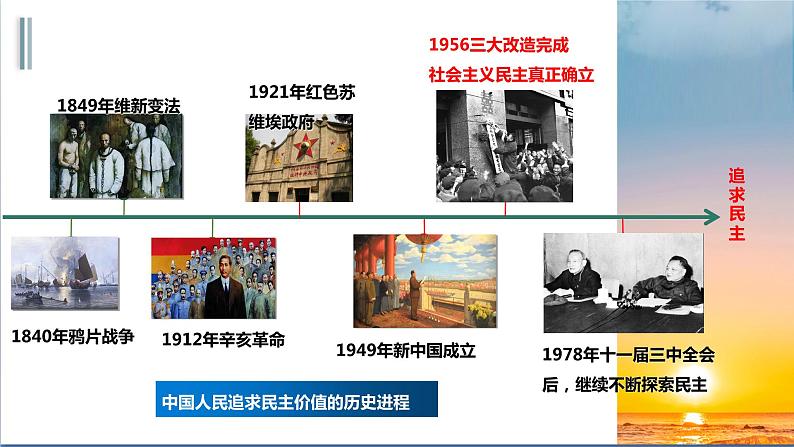 人教版九年级上册道德与法治第二单元 3.1生活在新型民主国家 课件第4页