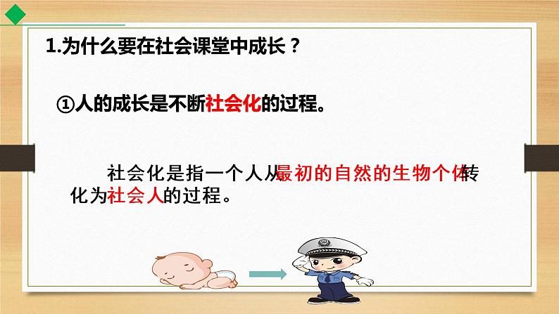 1.2 在社会中成长 课件( 32张ppt+4个内嵌视频)07