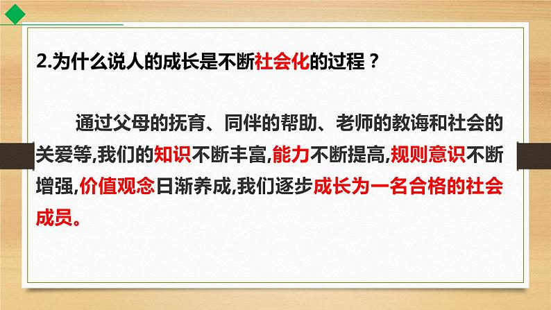 1.2 在社会中成长 课件( 32张ppt+4个内嵌视频)08