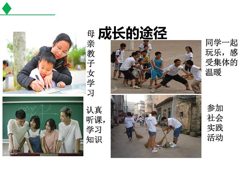 1.2 在社会中成长课件PPT06