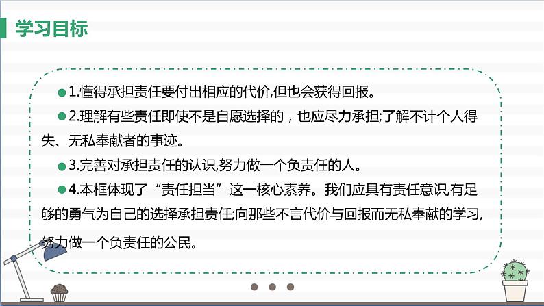 人教版八年级上册道德与法治 第三单元 6.2《做负责任的人》课件第2页