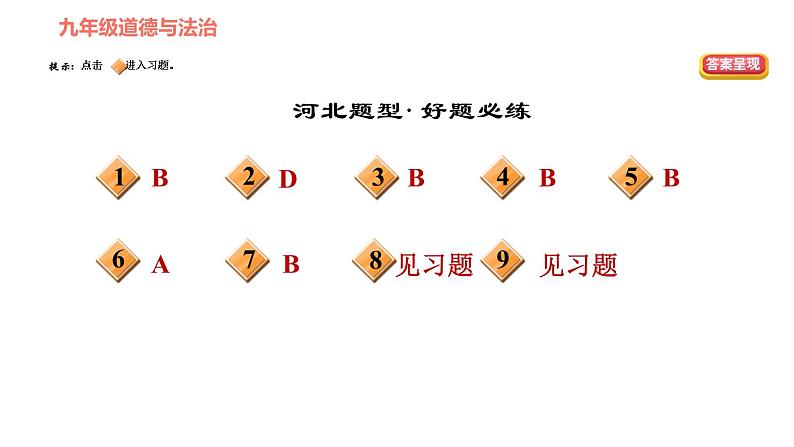人教版(河北专版)九年级下册道德与法治课件 第2单元 第3课 第三课综合复习第2页