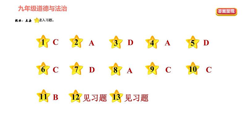 人教版七年级上册道德与法治习题课件 期末专题复习 专题四 生命思考,提升价值第2页