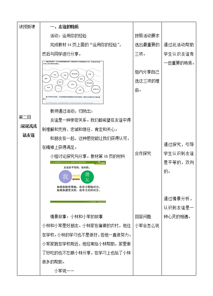 七年级上册 第二单元友谊的天空 第四课友谊与成长同行《深深浅浅话友谊》教案第3页