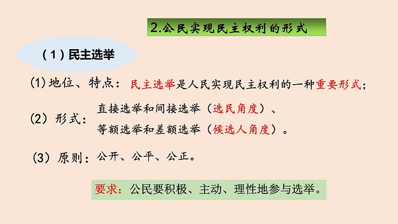 人教部编版九年级上册(道德与法治) 第二单元3.2参与民主生活课件PPT06