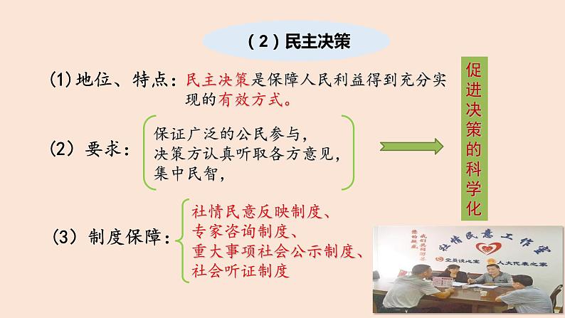 人教部编版九年级上册(道德与法治) 第二单元3.2参与民主生活课件PPT07