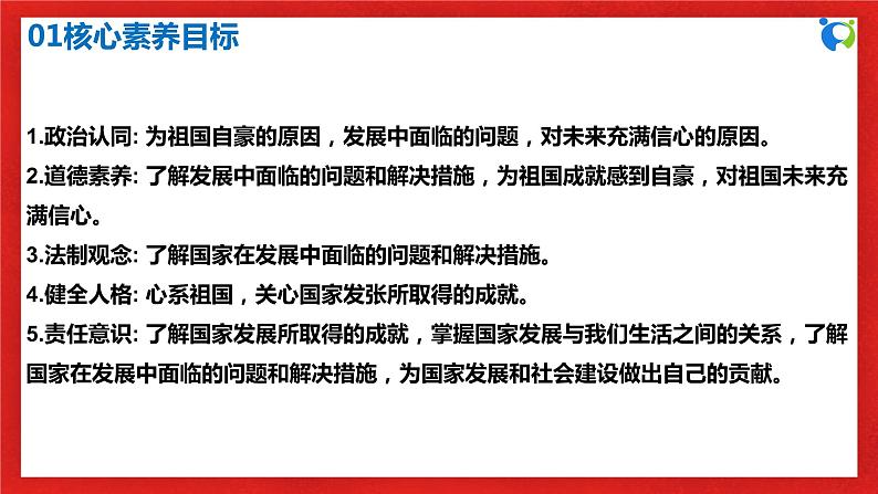 【核心素养目标】部编版8s4.10.2《天下兴亡 匹夫有责》课件第3页