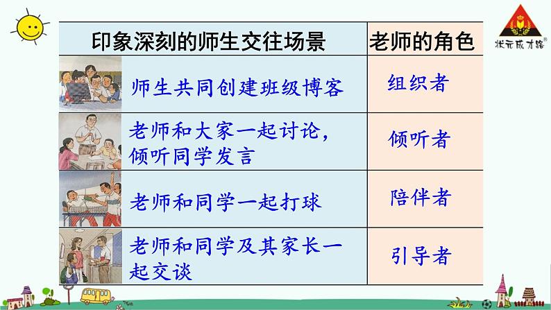 6.2师生交往课件PPT第6页