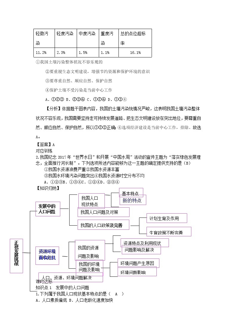 新人教版九年级道德与法治上册第三单元文明与家园第六课建设美丽中国第一框正视发展挑战增补习题第2页