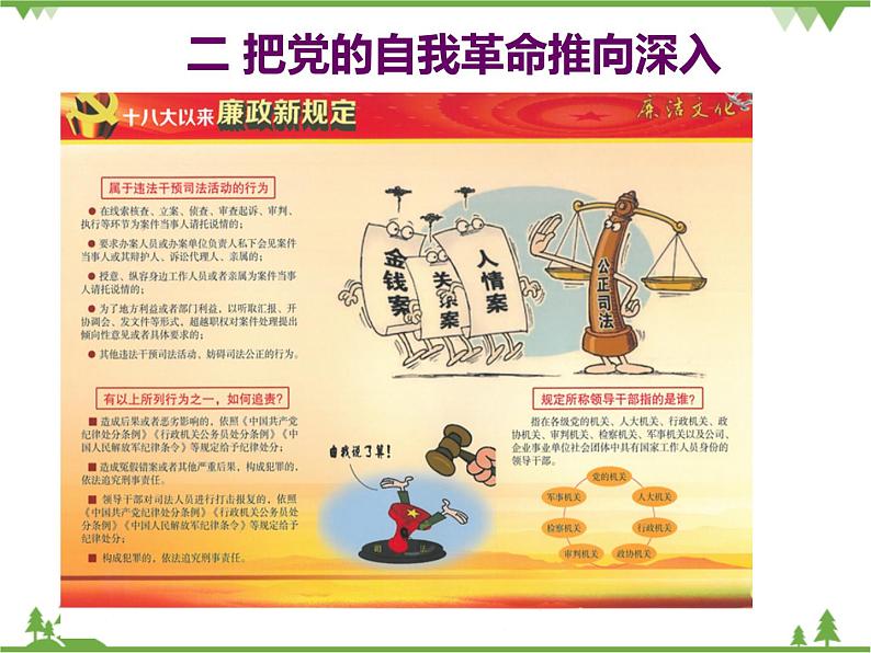 习近平新时代中国特色社会主义思想学生读本(初中)第8讲—中国共产党是民族复兴的引路人《二 把党的自我革命推向深入》PPT教学课件第8页