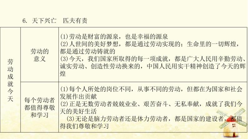 新人教版八年级道德与法治上册第四单元维护国家利益单元整合提升课件07