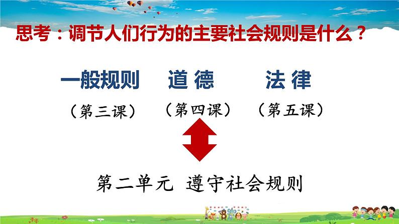 道德与法治(人教版)八年级上册教学课件-5.1 法不可违第4页