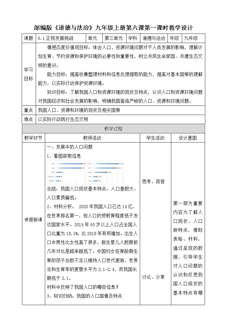 部编版九年级道德与法制上册-6.1正视发展挑战(课件+ 教案 + 视频素材)01
