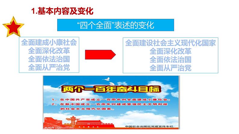 3.2 协调推进“四个全面”战略布局-《习近平新时代中国特色社会主义思想学生读本》(初中)课件PPT第5页