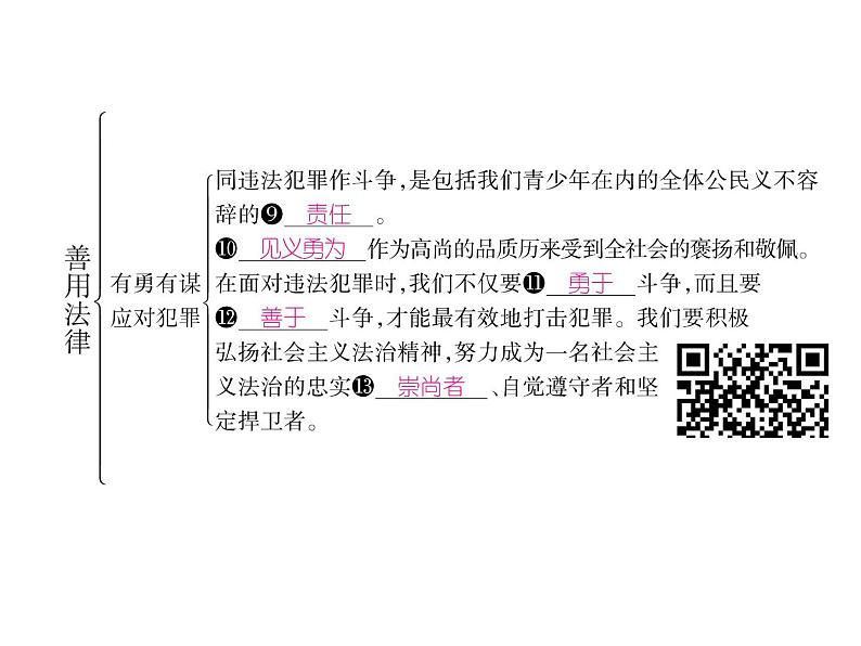 部编版八年级道德与法治上册同步作业课件:第5课 做守法的公民 第3课时 (共30张PPT)06