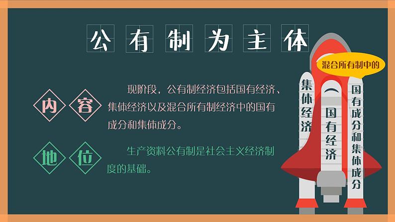 部编版《道德与法治》八年级下册:5.1 基本经济制度 课件(共19张PPT)05