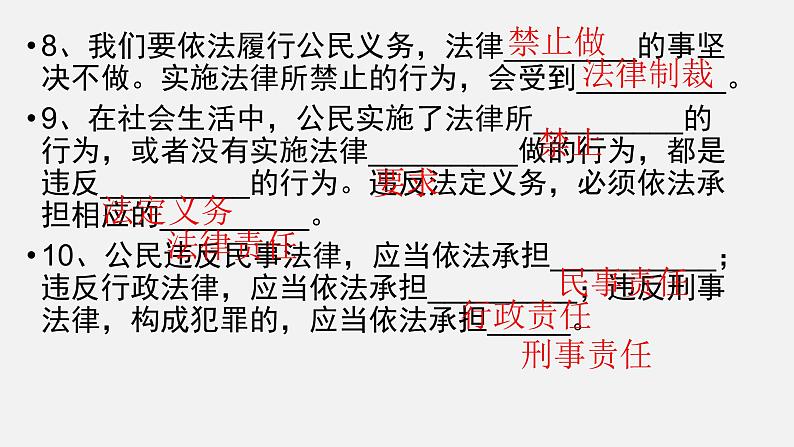 部编版道德与法治八年级下4.2《依法履行义务》实用课件(29张PPT)07