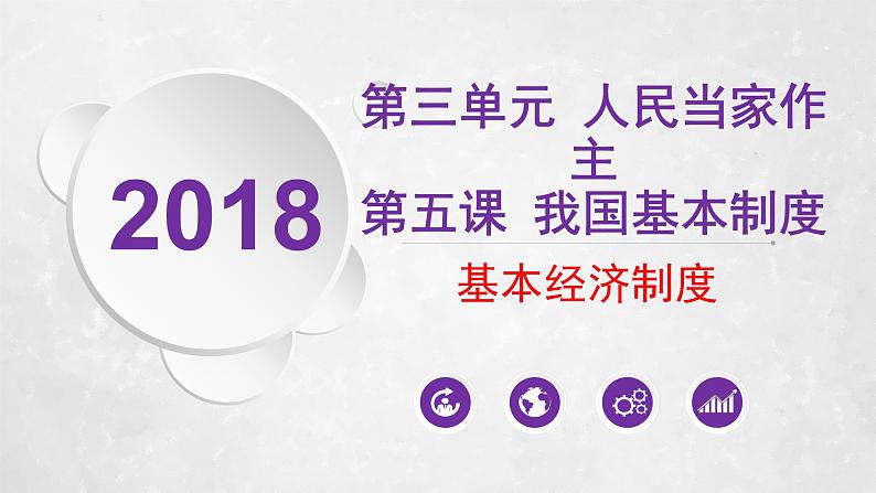 部编版道德与法治八年级下5.1《基本经济制度》实用课件(26张PPT)01