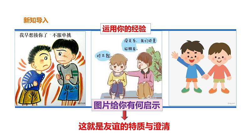 2020-2021学年部编版道德与法治七年级上册 4.2深深浅浅话友谊 课件(27张PPT)第3页