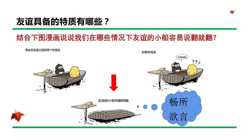 2020-2021学年部编版道德与法治七年级上册 4.2深深浅浅话友谊 课件(27张PPT)第5页