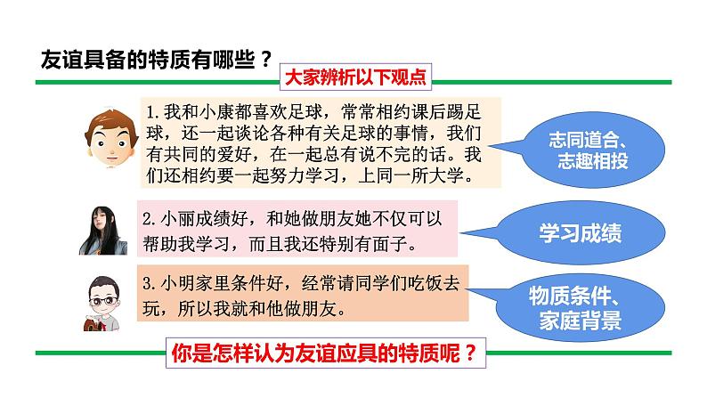 2020-2021学年部编版道德与法治七年级上册 4.2深深浅浅话友谊 课件(27张PPT)第8页