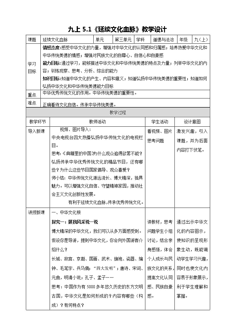 九上5.1延續(xù)文化血脈第1頁